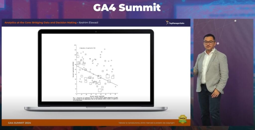 Speech Analytics at the Core Bridging Data and Decision Making - Ibrahim Elawadi