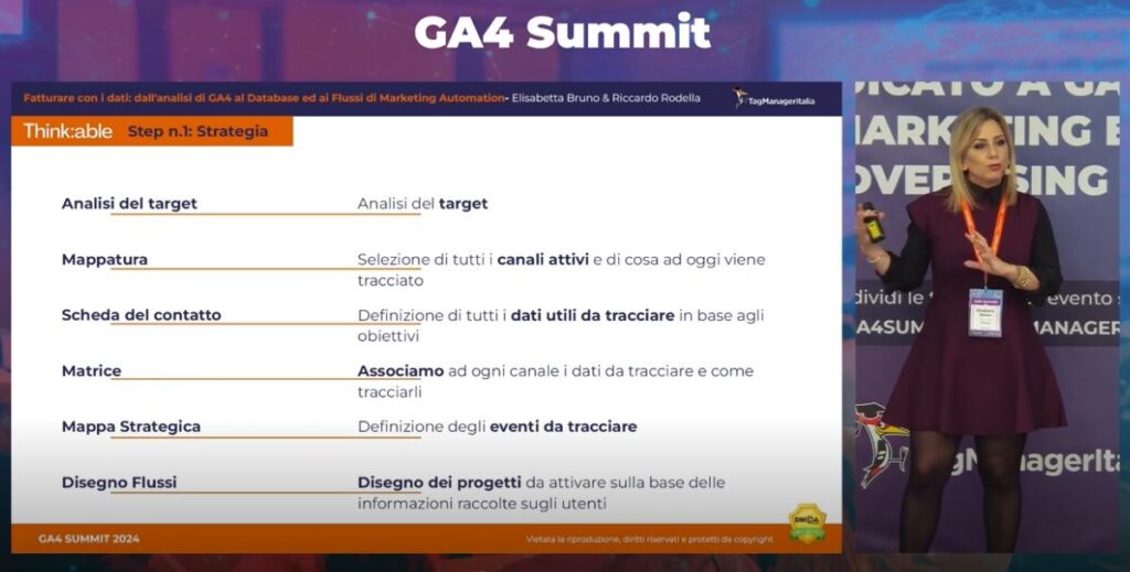 Speech Fatturare con i dati dall'analisi di GA4 al Database ed ai Flussi di Marketing Automation - Elisabetta Bruno Riccardo Rodella