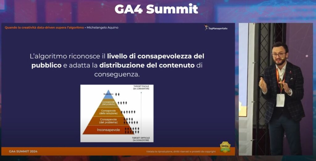 Speech Quando la creatività supera l'algoritmo la chiave del Performance Advertising - Michelangelo Aquino